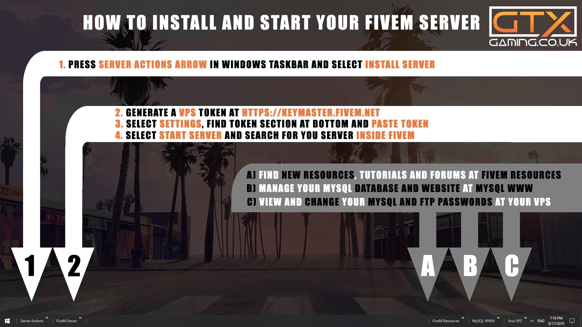 fivem server step guide info easy
