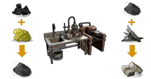 Rust Mixing Tables: A Beginner’s Guide